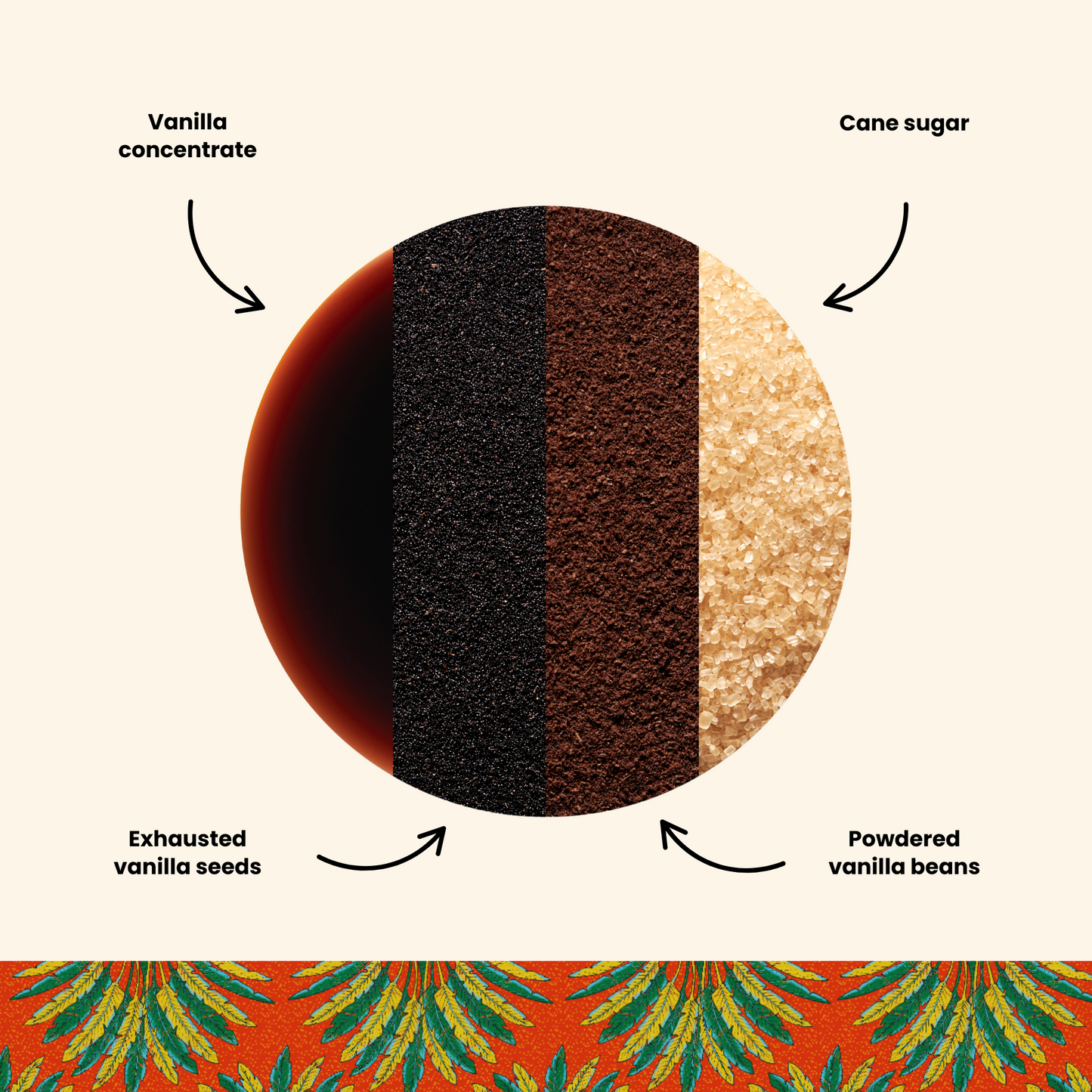 Organic Madagascar Vanilla Paste 17.64 oz Main Ingredients