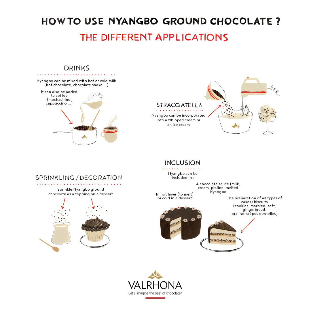 Nyangbo Ground Chocolate 68 Percent Small Bag Instructions How To Use